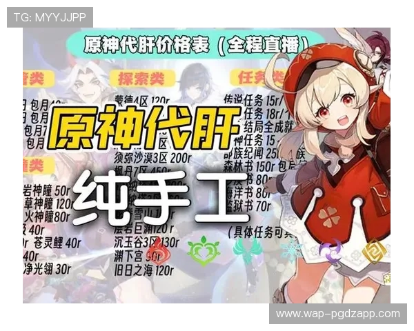 了解PG游戏的全部内容：从定义到玩法，帮助新手玩家快速掌握PG游戏的核心要素